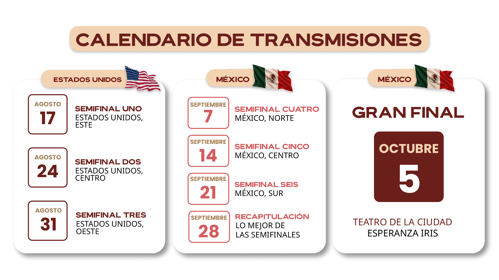 Diapositiva sobre como participar en el concurso